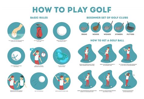 Golf Rules: How To Play Golf .